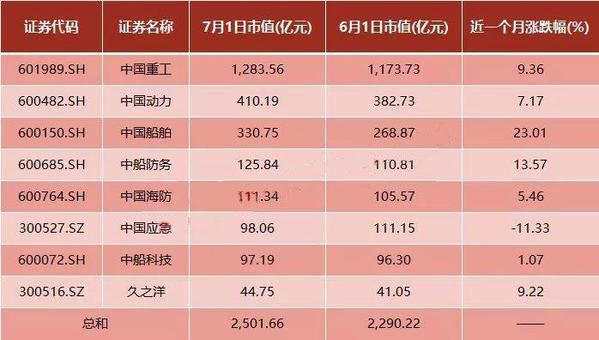 2046新澳彩