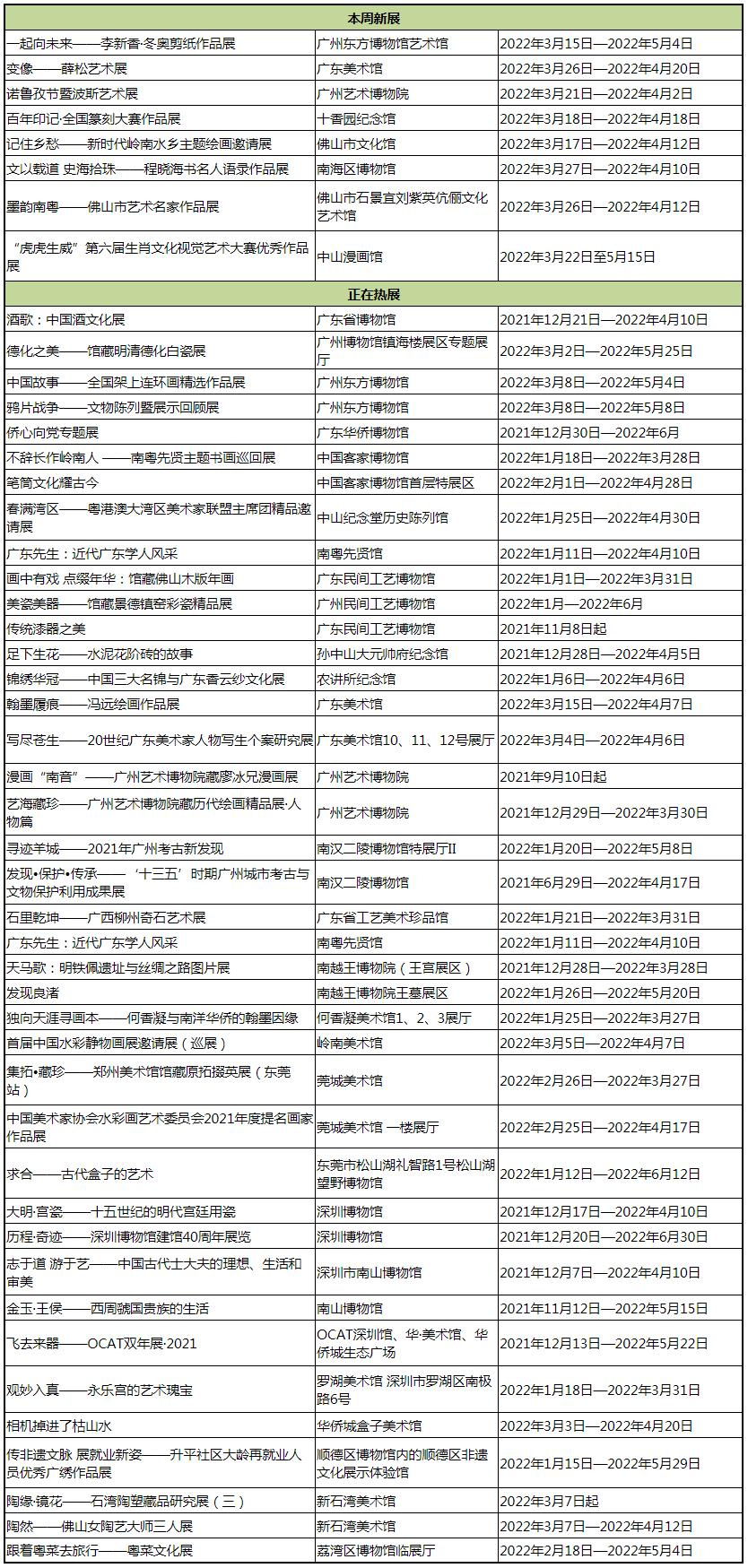 澳门开奖历史，回顾与展望新澳门开奖历史记录走势图表大全及价格