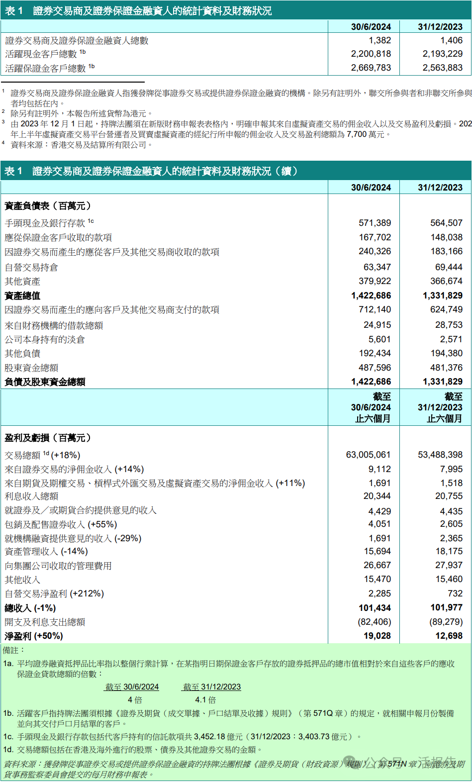揭秘香港47:开奖记录的真相与误区香港4777777开奖记录历史
