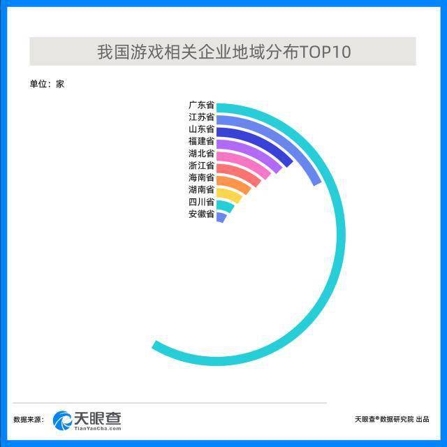2046，新澳门开奖结果的数字游戏与未来展望2024新澳门开奖结果查询