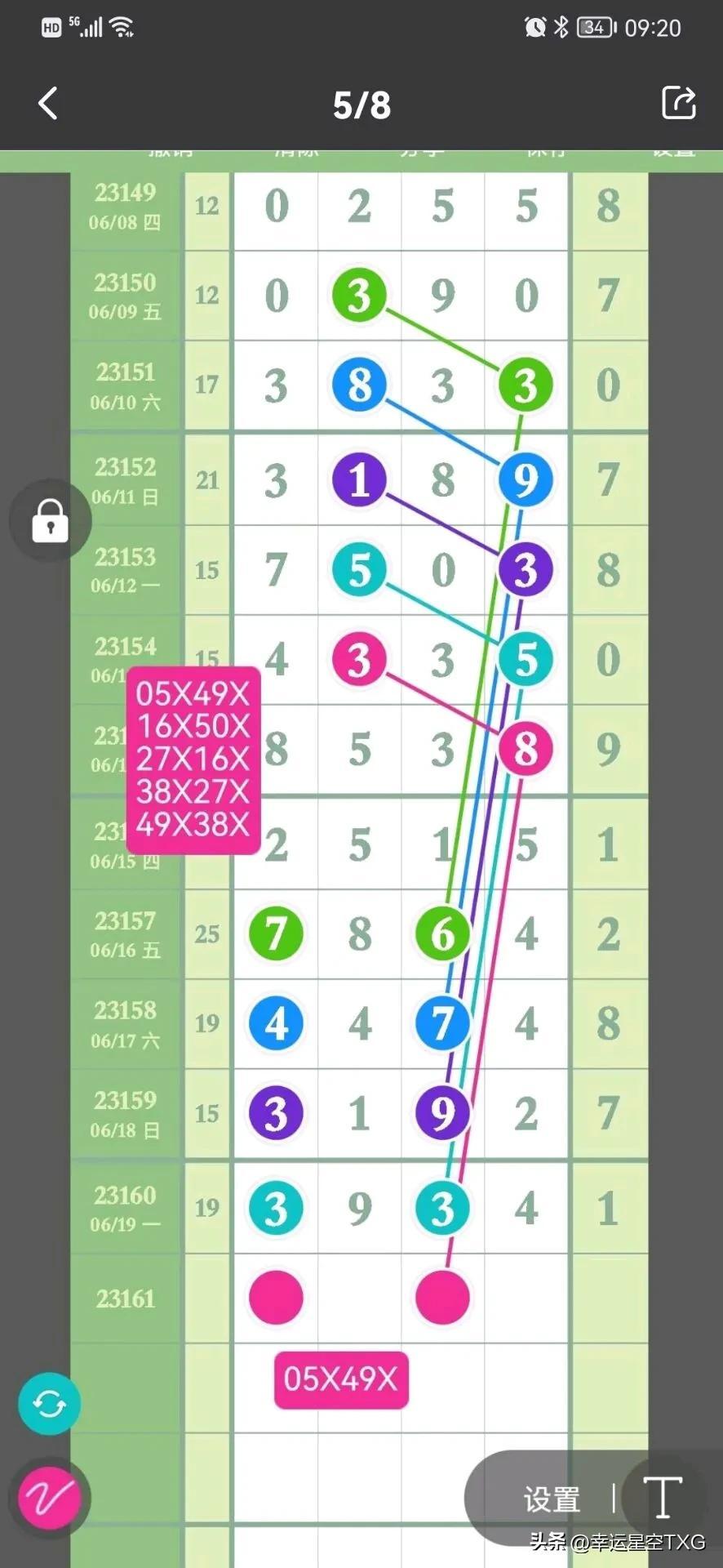 探索49码资料图库，解锁数据世界的秘密49码资料图库走势图