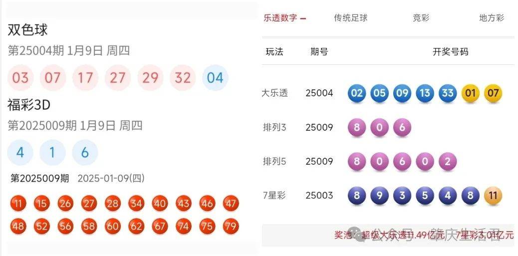 澳门彩票，理性看待，切勿沉迷494949今晚开奖结果号码