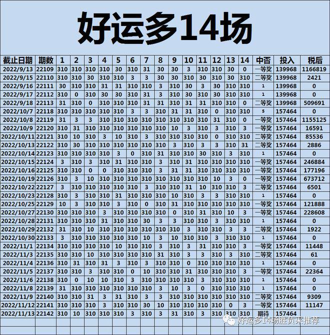 揭秘期四肖选一的智慧与风险,一场数字游戏的博弈期期四肖选一肖o13888