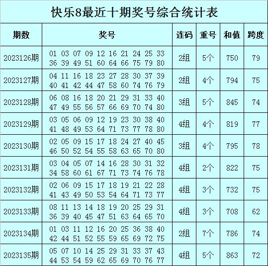 揭秘10%的三肖一码期的真相，理性面对彩票与概率三肖一码已公开