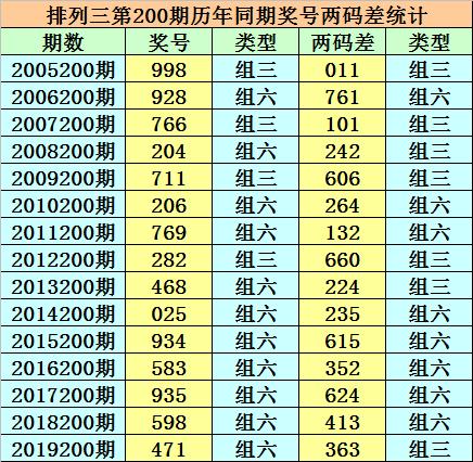 香港二四六开奘结果揭秘与影响分析香港二四六最快开奖现场