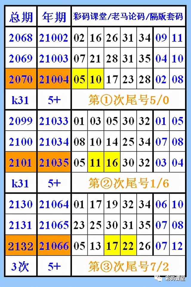 揭秘香港全港四肖八码精选资料，真相与风险并存香港四肖八码精选正