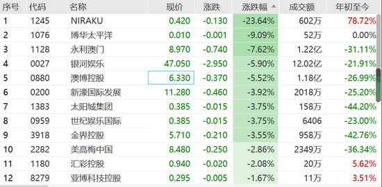 2043年澳门今晚特马揭秘，理性看待彩票与娱乐的边界2024澳门今晚开特马开什么财安金融