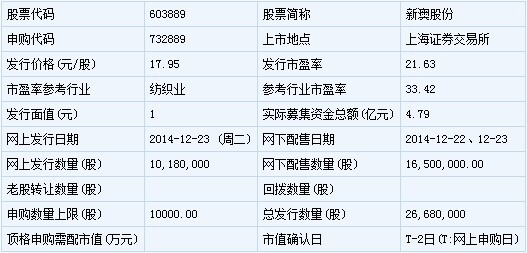 免费下载204年新澳资料大全，正版资料的权威指南2025年正版资料免费大全