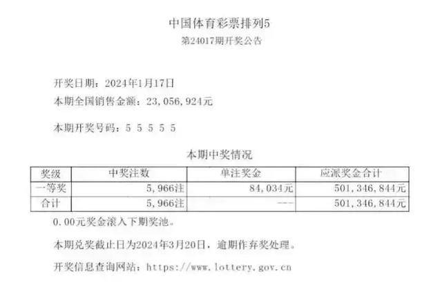 揭秘新澳2048今晚开奖结果，一场数字与运气的较量新澳2024今晚开奖结果查询