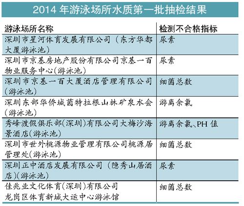 新澳2048开奖结果