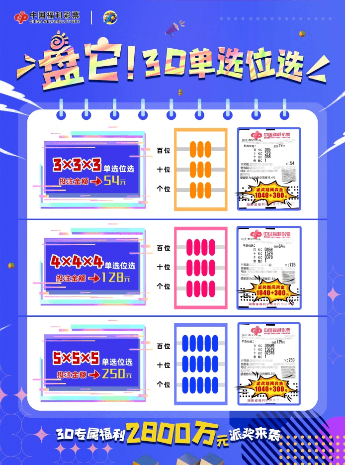 探索中国福彩3D先进宝图，数字游戏与公益的完美融合中国福彩3D先进宝图的使用