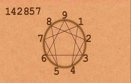 肖3码，解锁数字世界的神秘钥匙2肖3码一码