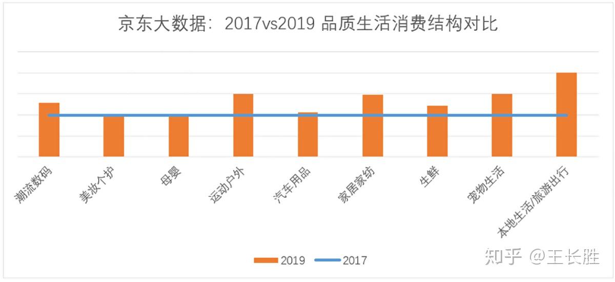 澳门天天开彩46期，揭秘2019年以来的变化与趋势2024澳门天天开好彩大全46期晚上十点左右公鸡鸣叫