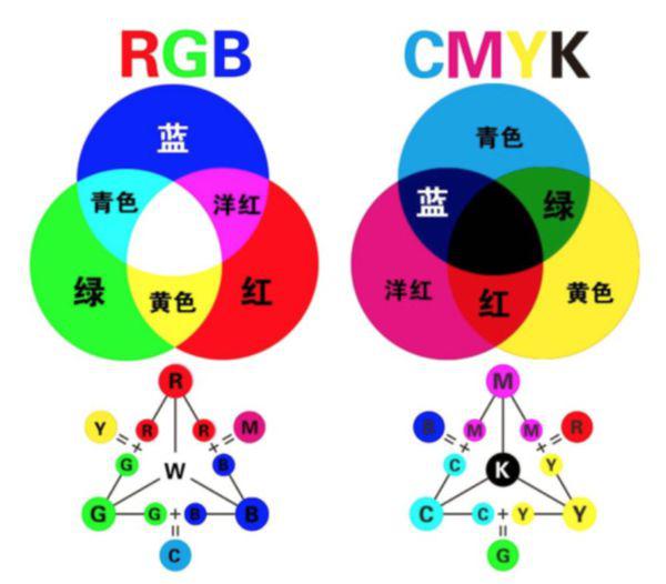 色彩与黑白，123图库印刷的双重魅力118图库印刷彩色黑白乖乖图