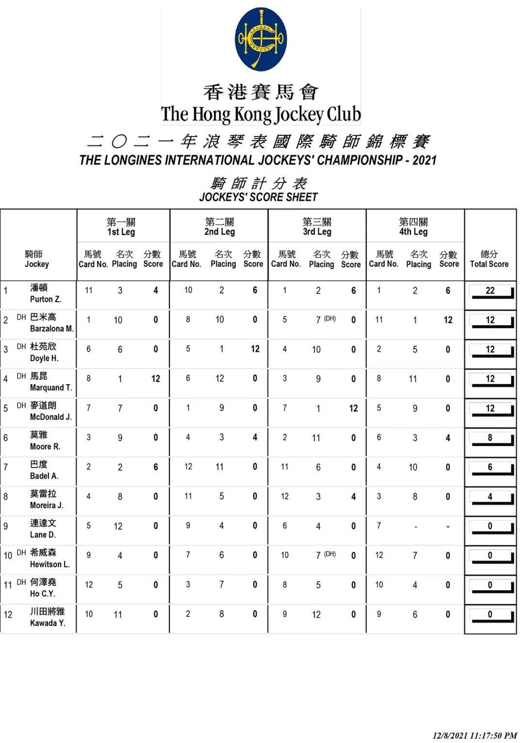 2041年香港赛马内部免费资料，揭秘与解读香港马资料大全2019