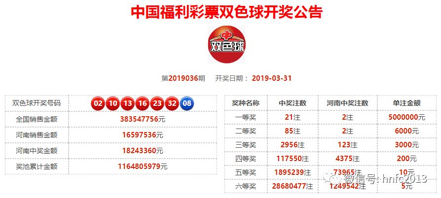 天下彩与天空彩票，香港资料大全的深度解析香港天下彩与天空彩票免费资料