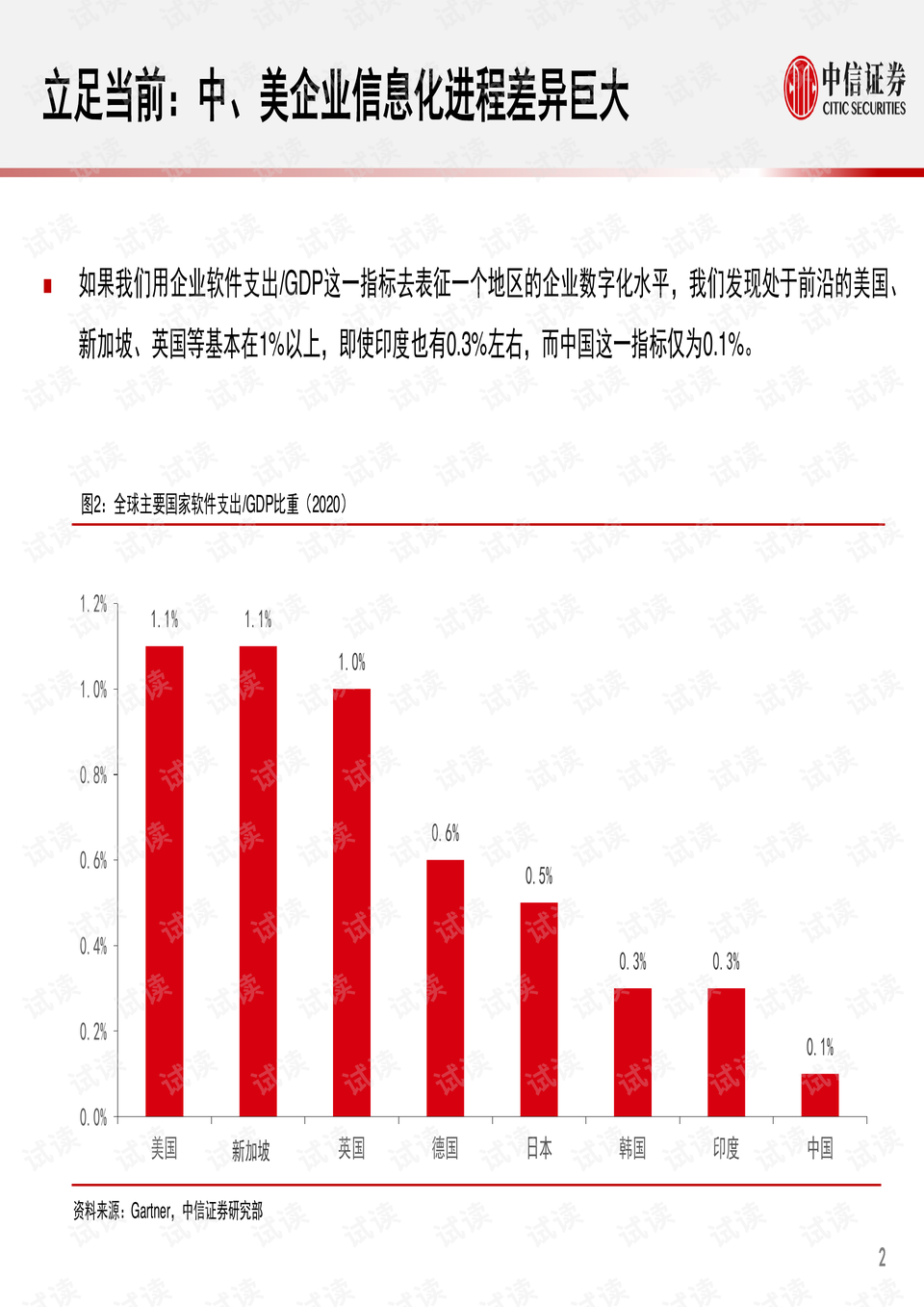 2035年，澳门未来彩票开奖的数字化变革与展望2023澳门今晚开奖结果记录图表图片下载