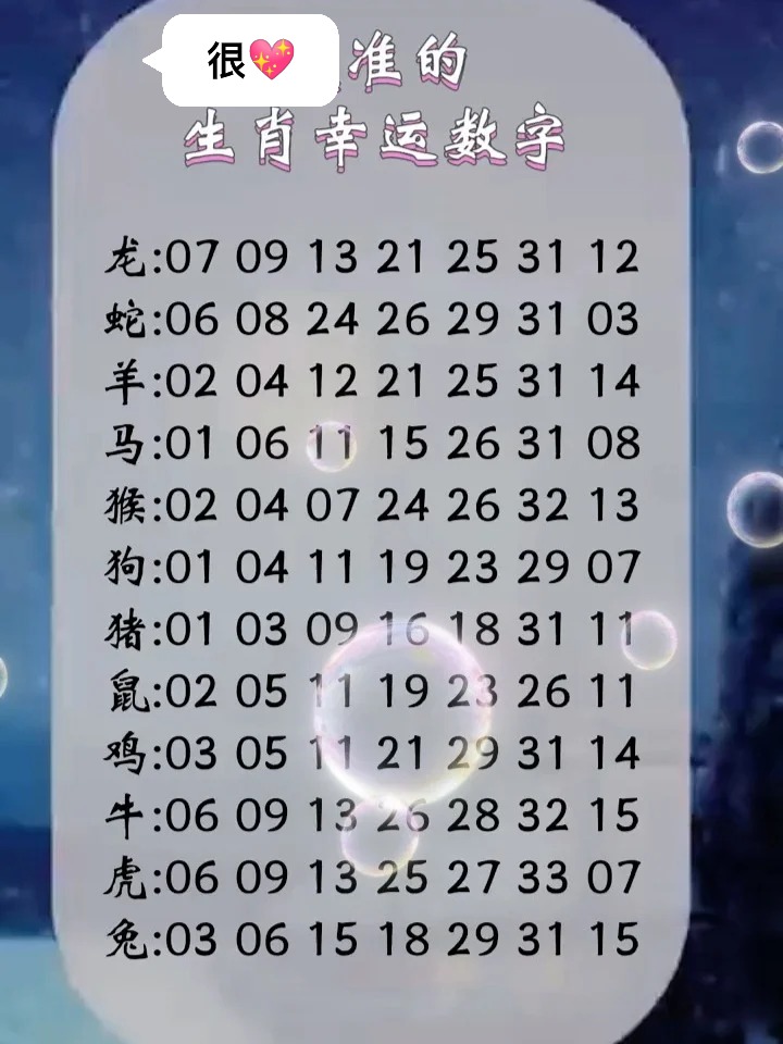 探索2肖3码的奥秘,解锁数字游戏的智慧与策略2肖3码 192.168.0.1