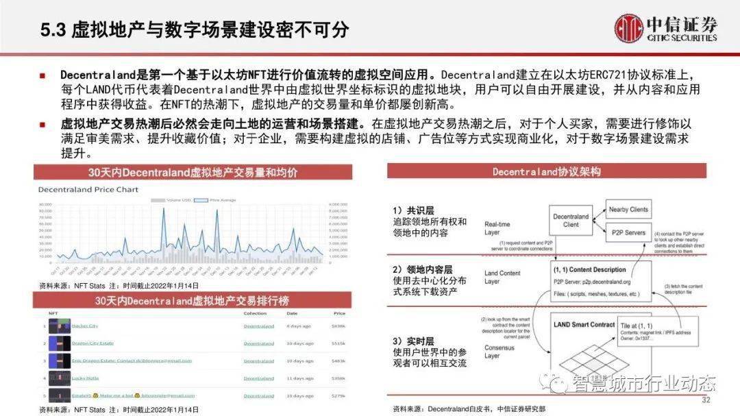 澳门2035，未来展望与免费资料概览
接下来是正文内容 strong>一、引言2o21年澳门资料大全
