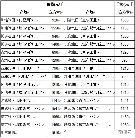 澳门2035,未来展望与免费资料概览
接下来是正文内容 strong>一、引言2o21年澳门资料大全 澳门2035,未来展望与免费资料概览
接下来是正文内容 strong>一、引言2o21年澳门资料大全