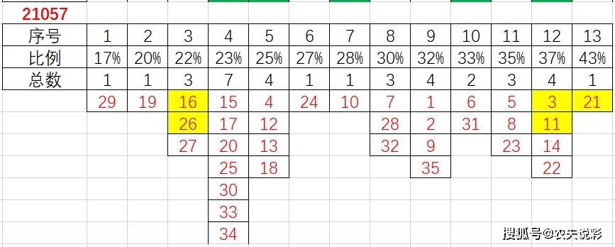 公司简介 第80页