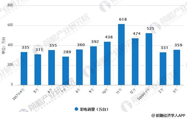 澳门彩203年开奖历史数据深度解析,趋势、规律与展望澳门彩开奖记录2023年开奖历史数据104期