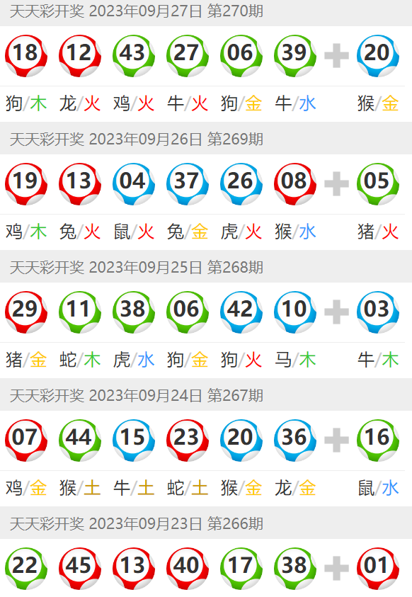 澳门天天彩金牛版，传统与现代交织的幸运之选澳门天天彩金牛版使用方法