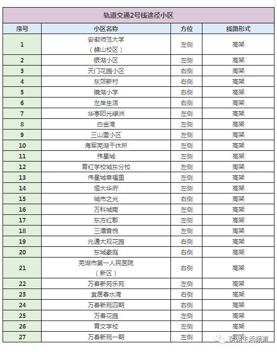 澳门2048年历史开奖记录查询表，探索新时代的幸运轨迹新澳门2025历史开奖记录查询表