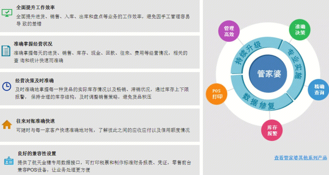 探索新奥门管家婆免费大全，解锁高效管理与运营的秘密武器新奥门管家婆免费大全107期