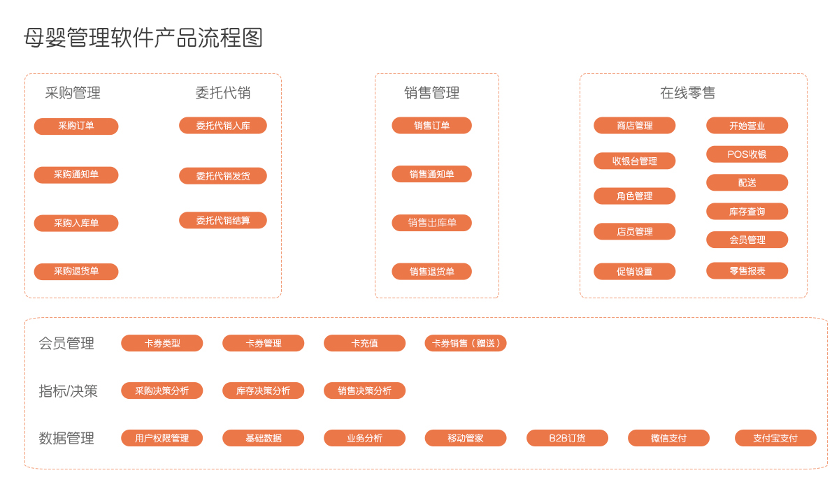 管家婆20-4免费资料使用方法，解锁高效管理与决策的秘密管家婆2021年全年免费资
