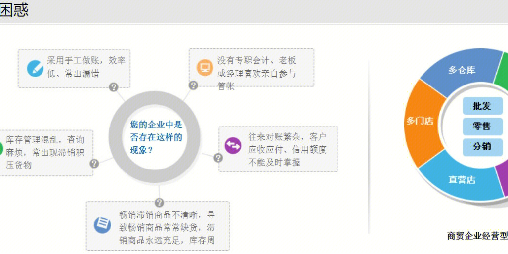 管家婆一码与四柱预测，揭秘传统智慧在现代的融合