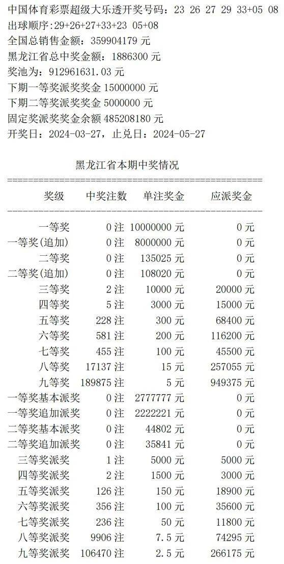 揭秘王中王的秘密，现场开奖结果背后的真相王中王开奖结果今日开特
