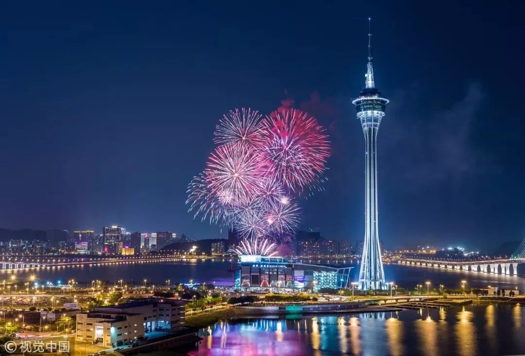 2035年探索