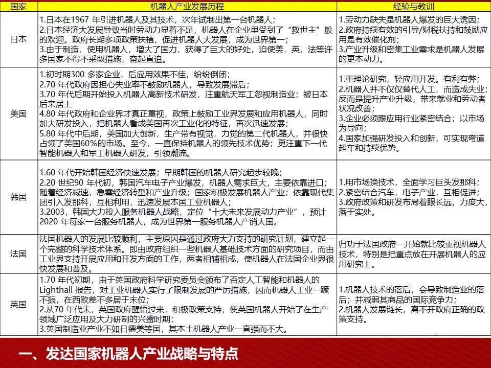 2035年新澳管家婆资料大全，全面解析与未来展望