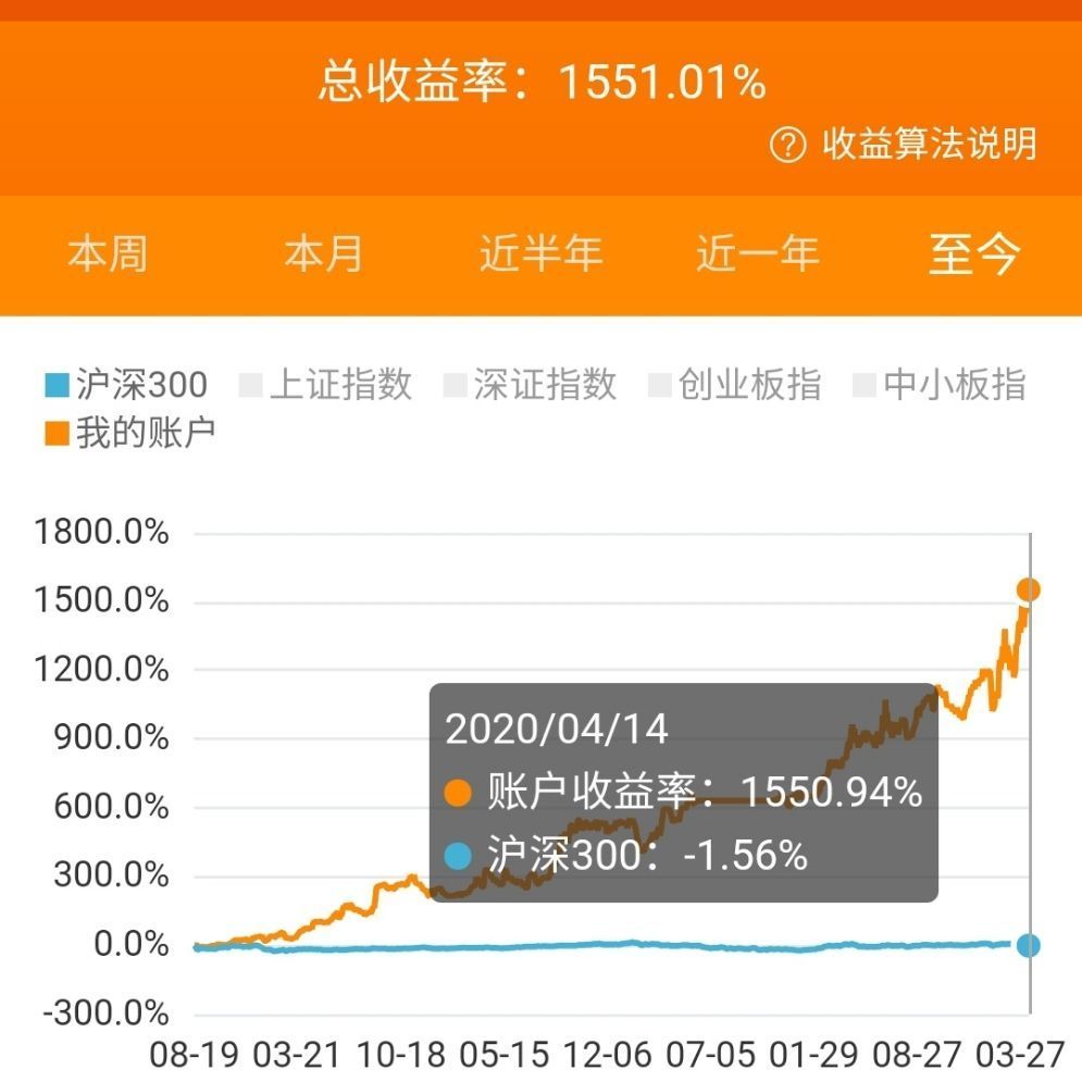 2046新澳管家婆，免费版带来的财务管理革新2024新澳管家婆免费庄家吃码报