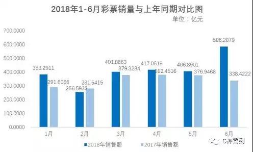 澳门开奖结果2036，透视未来彩票文化的独特魅力澳门开奖结果2023开奖记录65期