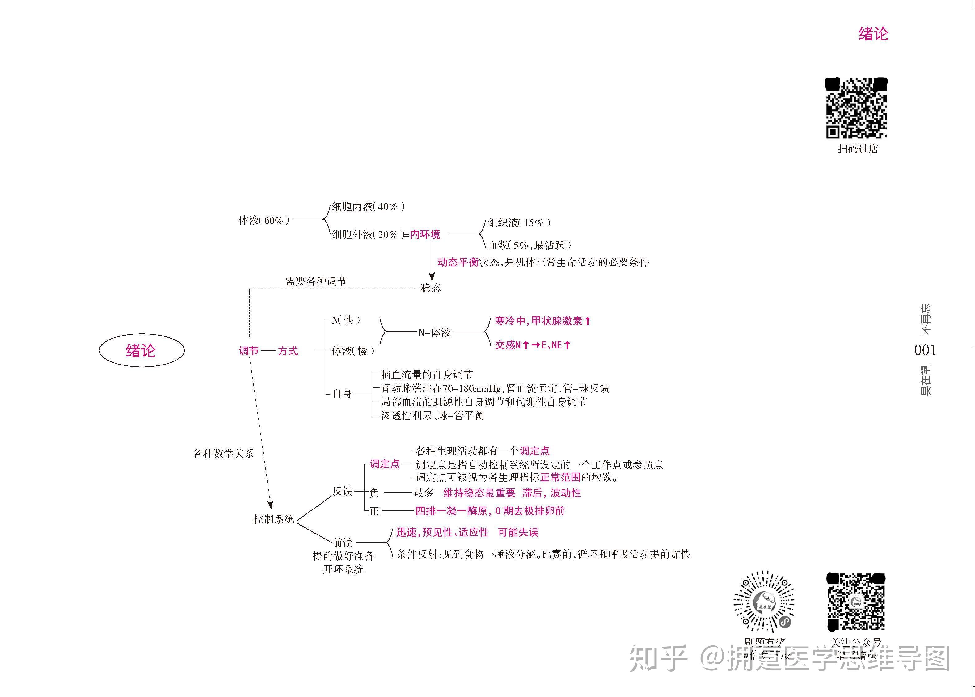 一、引言部分 Www.com的开端故事和意义探讨ww77766开奖记录下载