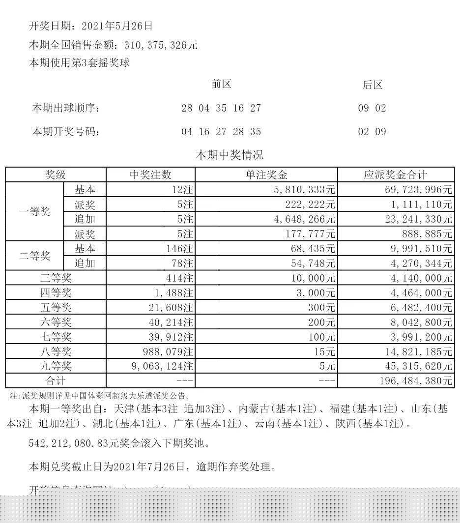 揭秘新澳六开彩，一场数字游戏的背后与理性思考新澳六开彩开奖结果记录近查询