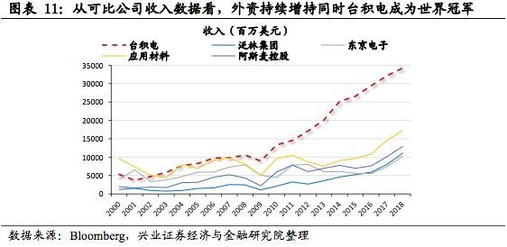 2036年澳门彩历史开奖记录，十结果深度解析与展望2023澳门彩历史开奖记录十结果香