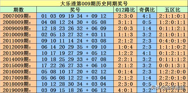 澳门一码特选，今晚的幸运之谜与理性投注之道澳门一码一肖一特一中准选今晚2024