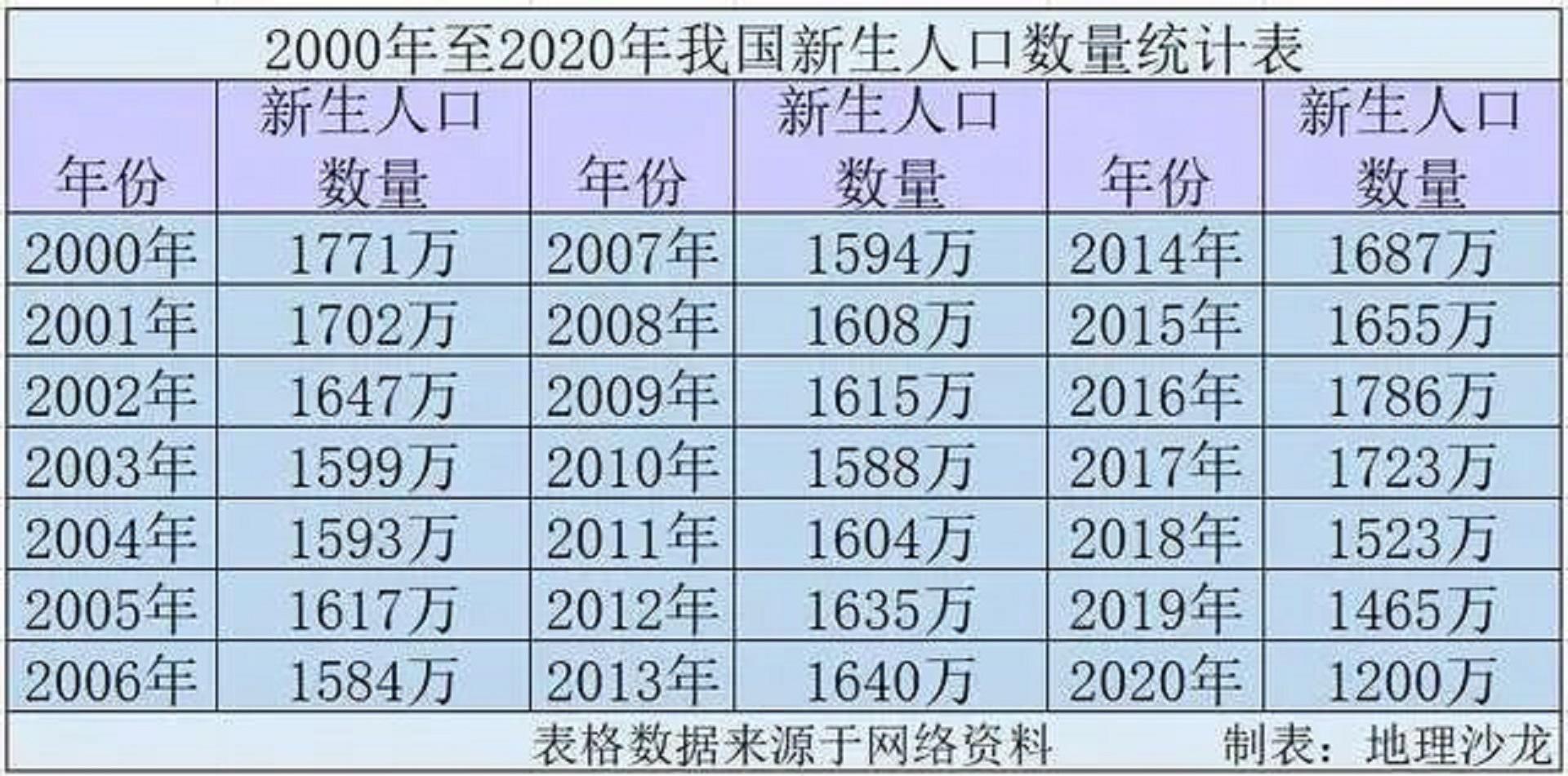 2034年澳门开奖历史记录，深度解析与未来展望2023澳门开奖历史记录查询结果表图片大全集