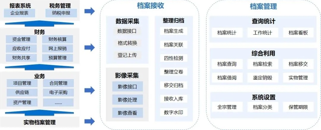 管家婆资料大全，打造高效、智能的商业管理助手