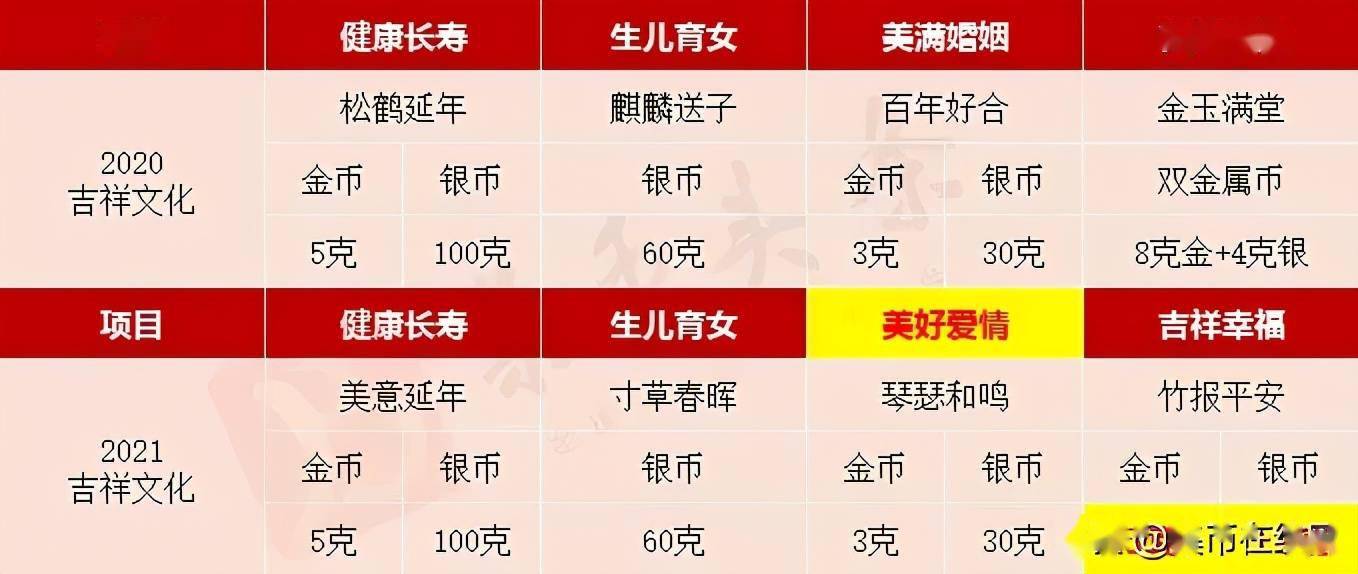 彩库宝典香港版2019，探索彩票文化与策略的深度指南彩库宝典香港版iOS官网