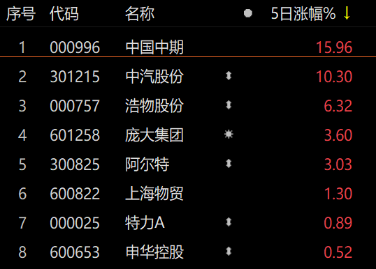 探索数字的奥秘，487王中王的鉄算盘与12月第3周开奖结果4887王中王鉄算盘开奖结果118+小说488