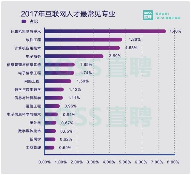 澳门六开奖结果2046，揭秘未来彩票趋势与查询指南澳门最精准免费资料大全旅游景点021
