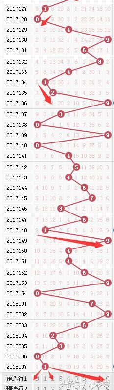 第一章节:2024年澳门今晚开奖结果是什么