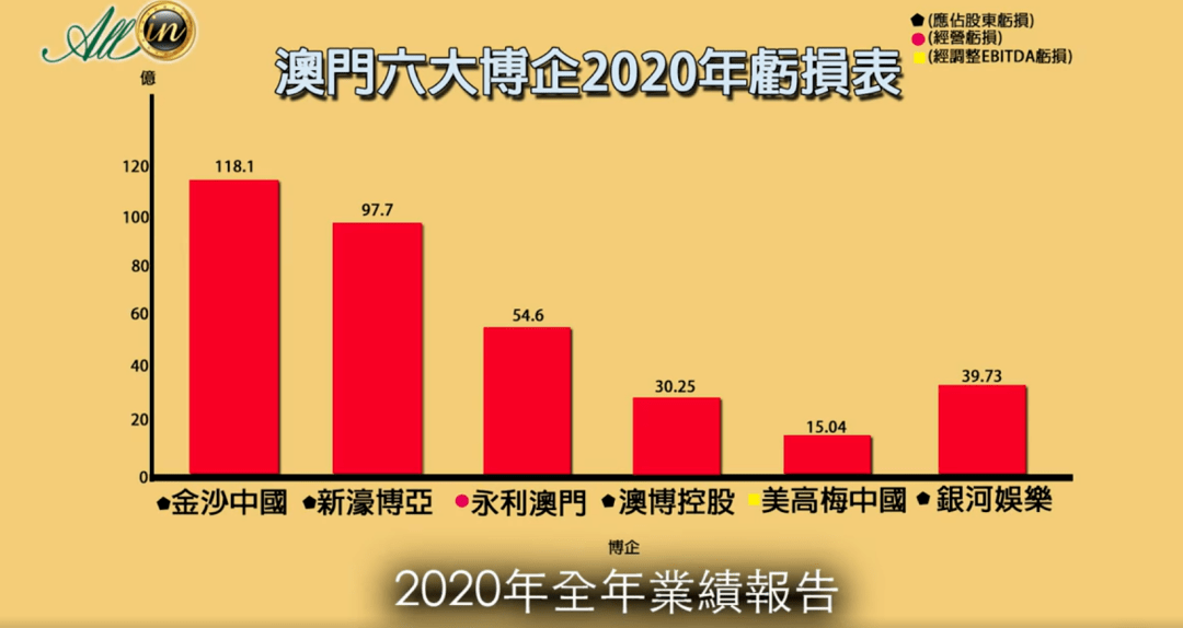 澳门六开奖，历史与未来的数字之旅65期澳门开奖结果