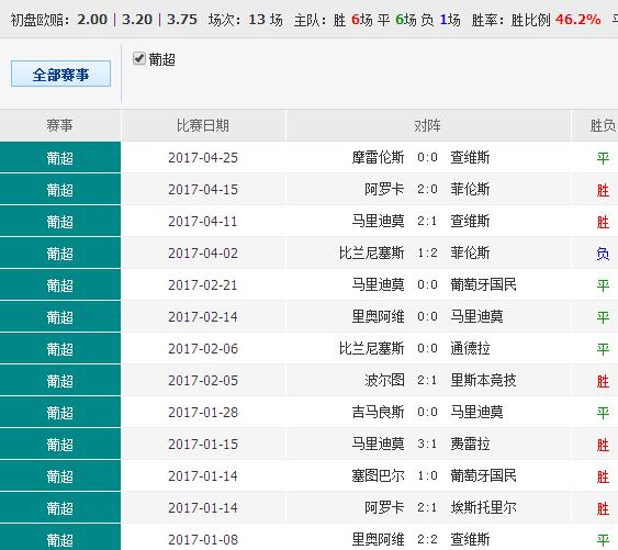 49628澳彩开奖查询，揭秘彩票背后的真相与理性态度49629澳彩开奖查询图库最新