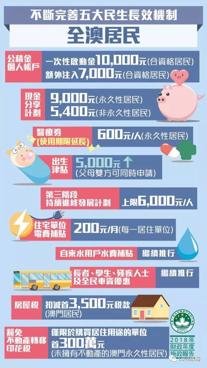 探索未来，新澳好彩204年免费资料查询指南澳门好彩网去哪下载