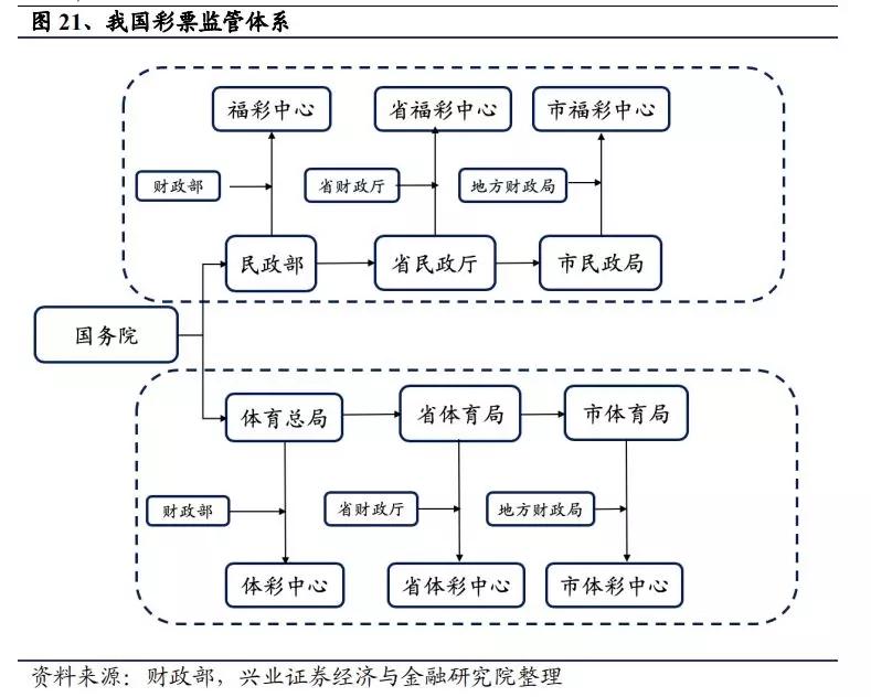 天下彩正版资料特大全，揭秘彩票背后的真相与风险天下彩正版资料特大全m.fwtpjl.tw